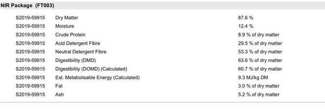 5x4 Rolls of Pasture Hay  - approximately 530 rolls  - SOLD BY THE BALE