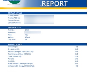 Irrigated Canola Hay 600-650kg 8x4x3 Bales + Freight