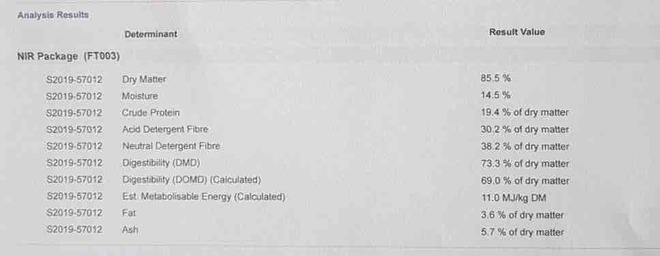 3 x B-Double Loads of Vetch Hay 