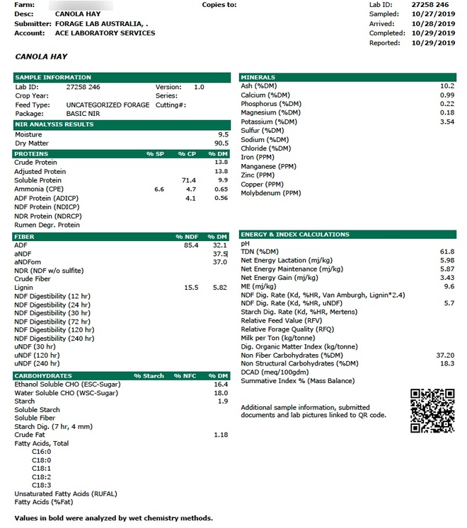600mt+ Canola Hay 660kg 8x4x3 Bales