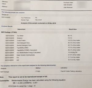200mt Barley Vetch Hay 550-600kg 8x4x3 Bales