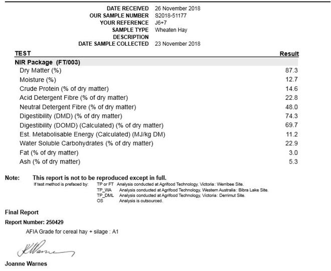 Wheaten Hay 600-650kg 8x4x3 Bales