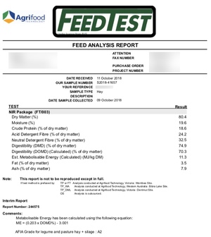 180mt Canola Hay 600kg approx. 8x4x3 Bales